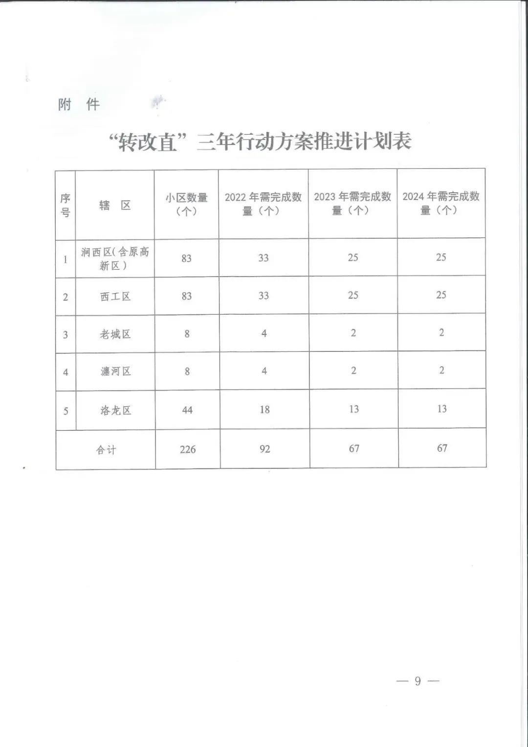 最准免费资料